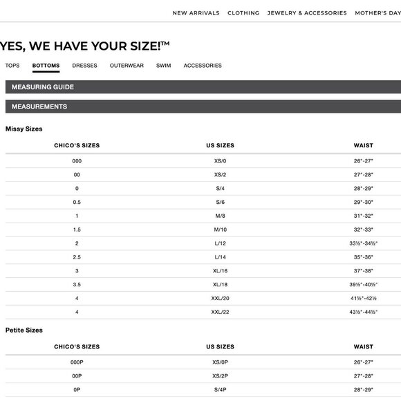 CHICO'S 0 SHORT Ponte Zip 5 Pocket Pants Black Pants and/or Jeggings 4 SHORT 4S - Picture 3 of 16